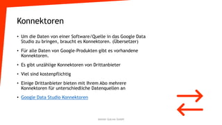 Konnektoren
• Um die Daten von einer Software/Quelle in das Google Data
Studio zu bringen, braucht es Konnektoren. (Übersetzer)
• Für alle Daten von Google-Produkten gibt es vorhandene
Konnektoren.
• Es gibt unzählige Konnektoren von Drittanbieter
• Viel sind kostenpflichtig
• Einige Drittanbieter bieten mit Ihrem Abo mehrere
Konnektoren für unterschiedliche Datenquellen an
• Google Data Studio Konnektoren
Atelier GoLive GmbH
 
