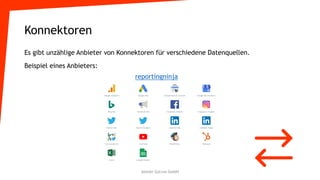 Konnektoren
Es gibt unzählige Anbieter von Konnektoren für verschiedene Datenquellen.
Beispiel eines Anbieters:
reportingninja
Atelier GoLive GmbH
 
