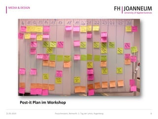 MEDIA & DESIGN
Post-it Plan im Workshop
821.05.2014 Pauschenwein, Reimerth: 2. Tag der Lehre, Hagenberg
 