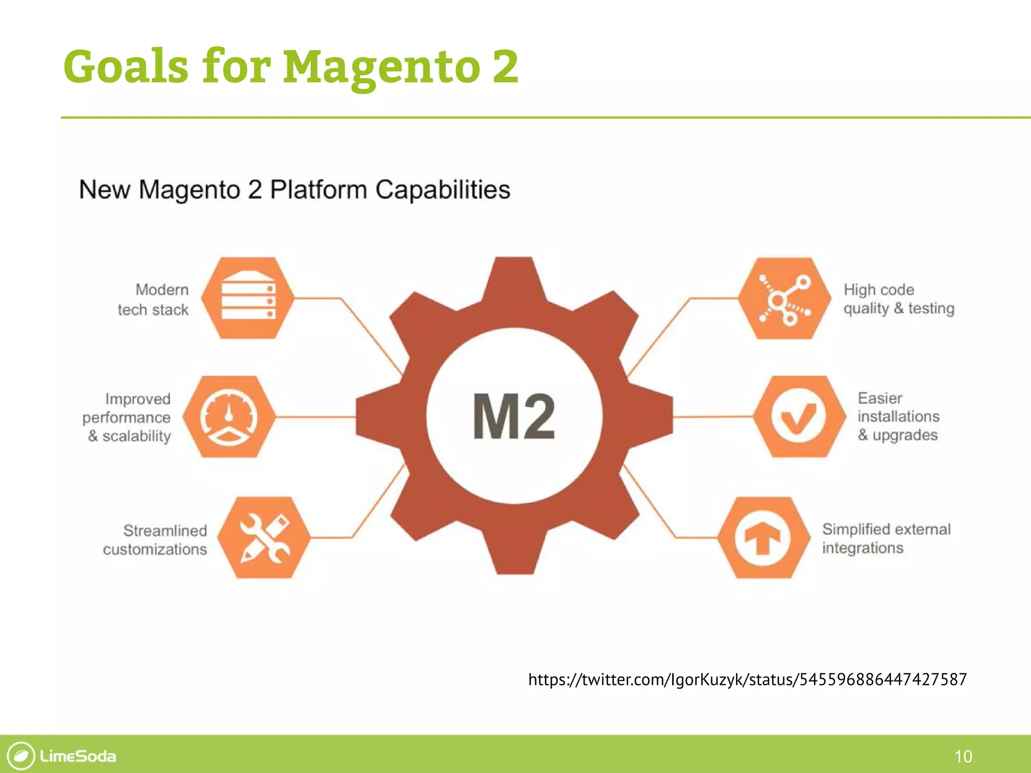 10
Goals for Magento 2
https://twitter.com/IgorKuzyk/status/545596886447427587
 