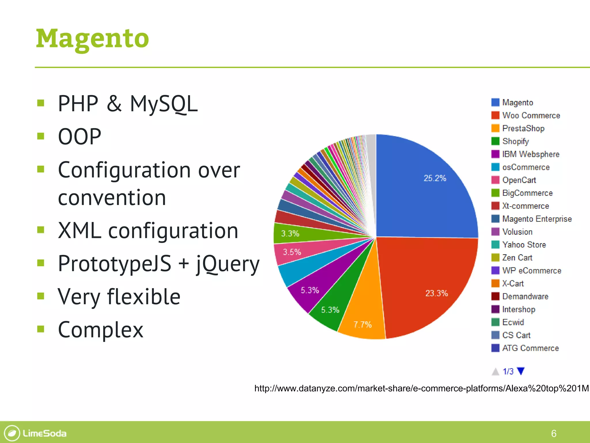 6
Magento
 PHP & MySQL
 OOP
 Configuration over
convention
 XML configuration
 PrototypeJS + jQuery
 Very flexible
 Complex
http://www.datanyze.com/market-share/e-commerce-platforms/Alexa%20top%201M
 