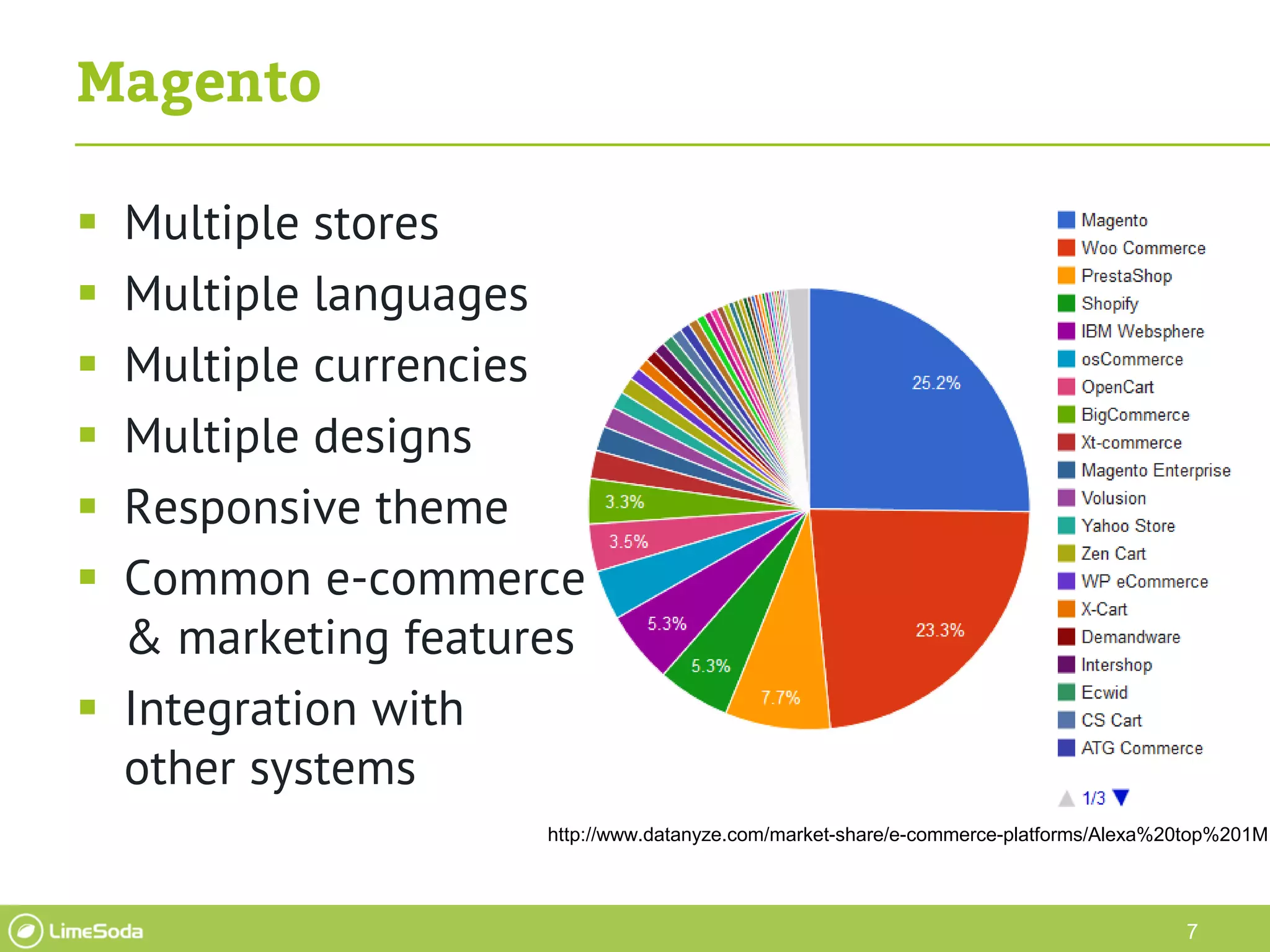 7
Magento
 Multiple stores
 Multiple languages
 Multiple currencies
 Multiple designs
 Responsive theme
 Common e-commerce
& marketing features
 Integration with
other systems
http://www.datanyze.com/market-share/e-commerce-platforms/Alexa%20top%201M
 