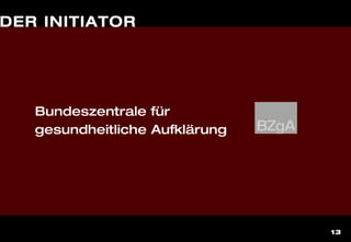 13
Bundeszentrale für
gesundheitliche Aufklärung
DER INITIATOR
 