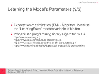 Bayesian Modelling of Student Misconceptions in the one-digit Multiplication with Probabilistic Programming Slide 17
