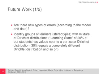 http://elearning.tugraz.at
Future Work (1/2)
Are there new types of errors (according to the model
and data)?
Identify gro...