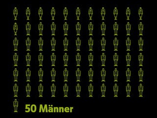 a a a a a a a a a a a
a b b b b b b b b b b
b b b b b b b b b b b
b b b b b b b b b b b
b b b b b b b b b b b
b b b b b b b b b b b
b 50 Männer
 