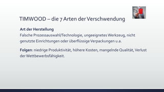 TIMWOOD – die 7 Arten derVerschwendung
Art der Herstellung
Falsche Prozessauswahl/Technologie, ungeeignetes Werkzeug, nicht
genutzte Einrichtungen oder überflüssigeVerpackungen u.a.
Folgen: niedrige Produktivität, höhere Kosten, mangelnde Qualität,Verlust
derWettbewerbsfähigkeit.
 