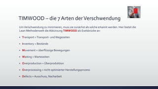 TIMWOOD – die 7 Arten derVerschwendung
UmVerschwendung zu minimieren, muss sie zunächst als solche erkannt werden. Hier bietet die
Lean-Methodenwelt die Abkürzung TIMWOOD als Eselsbrücke an:
 Transport =Transport- undWegezeiten
 Inventory = Bestände
 Movement = überflüssige Bewegungen
 Waiting =Wartezeiten
 Overproduction = Überproduktion
 Overprocessing = nicht optimierter Herstellungsprozess
 Defects = Ausschuss, Nacharbeit
 