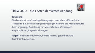 TIMWOOD – die 7 Arten derVerschwendung
Bewegung
Dies bezieht sich auf unnötige Bewegungen bzw. Materialflüsse (nicht
Transport), z.B. durch unnötige Bewegungen während des Arbeitsablaufes
durch ungünstige Anordnung von Materialkisten, Werkzeugen,
Auspackplätzen, Lagereinrichtungen.
Folgen: niedrige Produktivität, höhere Kosten, gesundheitliche
Beeinträchtigungen u.a.
 