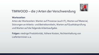 TIMWOOD – die 7 Arten derVerschwendung
Wartezeiten
Arten derWartezeiten: Warten auf Prozesse (auch IT), Warten auf Material,
Störungen an Arbeits- und Betriebsmitteln, Warten auf Qualitätsprüfung
undWarten auf die folgende Arbeitsaufgabe.
Folgen: niedrige Produktivität, höhere Kosten, Nichteinhaltung von
Lieferterminen u.a.
 