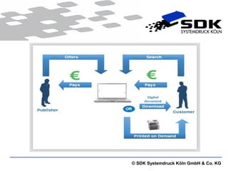 © SDK Systemdruck Köln GmbH & Co. KG 
 