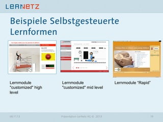 Beispiele Selbstgesteuerte
Lernformen

Lernmodule
"customized" high
level

06.11.13

Lernmodule
"customized" mid level

Präsentation LerNetz AG © 2013

Lernmodule “Rapid”

19

 
