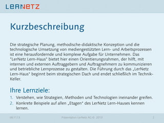 Kurzbeschreibung
Die strategische Planung, methodische-didaktische Konzeption und die
technologische Umsetzung von mediengestützten Lern- und Arbeitsprozessen
ist eine herausfordernde und komplexe Aufgabe für Unternehmen. Das
”LerNetz Lern-Haus" bietet hier einen Orientierungsrahmen, der hilft, mit
internen und externen Auftraggebern und Auftragnehmern zu kommunizieren
und betriebliche Lernprozesse zu gestalten. Die Führung durch das „LerNetz
Lern-Haus“ beginnt beim strategischen Dach und endet schließlich im TechnikKeller.

Ihre Lernziele:
1.  Verstehen, wie Strategien, Methoden und Technologien ineinander greifen.
2.  Konkrete Beispiele auf allen „Etagen“ des LerNetz Lern-Hauses kennen
lernen.
06.11.13

Präsentation LerNetz AG © 2013

2

 