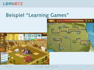 Beispiel “Learning Games”

06.11.13

Präsentation LerNetz AG © 2013

25

 