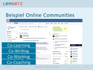 Beispiel Online Communities

Co-­‐Learning	
  
Co-­‐Wri?ng	
  
Co-­‐Working	
  
Co-­‐Coaching	
  
06.11.13

Präsentation LerNetz AG © 2013

34

 