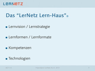 Das “LerNetz Lern-Haus”®
"

Lernvision / Lernstrategie

"

Lernformen / Lernformate

"

Kompetenzen

"

Technologien

06.11.13

Präsentation LerNetz AG © 2013

9

 