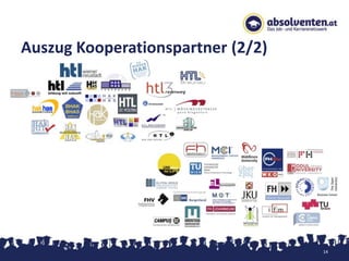 Auszug Kooperationspartner (2/2)




                                   14
 