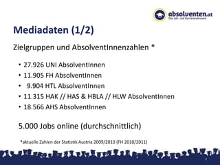 Mediadaten (1/2)
Zielgruppen und AbsolventInnenzahlen *

 •   27.926 UNI AbsolventInnen
 •   11.905 FH AbsolventInnen
 •    9.904 HTL AbsolventInnen
 •   11.315 HAK // HAS & HBLA // HLW AbsolventInnen
 •   18.566 AHS AbsolventInnen

 5.000 Jobs online (durchschnittlich)
 *aktuelle Zahlen der Statistik Austria 2009/2010 (FH 2010/2011)


                                                                   2
 