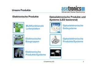 Unsere Produkte

Elektronische Produkte                Optoelektronische Produkte und
                                      Systeme (LED basierend)

           Multifunktionale                      Optoelektronische
           Leiterplatten                         Subsysteme



           Elektronische                         Optoelektronische
           Baugruppen                            Produkte/Systeme



           Elektronische
           Produkte/Systeme

                              © Asetronics AG                    3
 