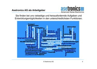 Asetronics AG als Arbeitgeber

  Sie finden bei uns vielseitige und herausfordernde Aufgaben und
  Entwicklungsmöglichkeiten in den unterschiedlichsten Funktionen.




                            © Asetronics AG                      4
 