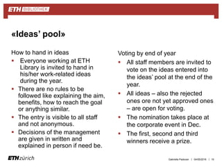Innovation and project management at ETH Library | PDF