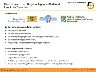 Datenbasis zu den Biogasanlagen in Stadt und
Landkreis Rosenheim
Datenquellen:

Zu den aufgenommenen Daten gehören:
•

der Standort der BGA

•

die elektrische Nennleistung

•

die Stromerzeugung für das Jahr 2012 (ersatzweise für 2011)

•

die Vollbenutzungsstunden (VBH)

•

Angaben zu den erhaltenen Vergütungen und Boni

Daraus abgeleitete Kenndaten:
•

thermische Nennleistung

•

Wärmeerzeugung pro Jahr

•

ungenutzte Wärmemenge pro Jahr

•

Anteil der genutzten/ungenutzten Wärmemenge an der erzeugten Wärme

•

maximale Trassenlänge für eine Wärmenetz (Voraussetzung: 500 kW/(Trm·a))

Studiengang Produktionstechnik

© Monika Langwieder 26.09.2013/ 2

 