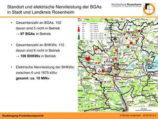 Standort und elektrische Nennleistung der BGAs
in Stadt und Landkreis Rosenheim
•

Gesamtanzahl an BGAs: 102
davon sind 5 nicht in Betrieb
→ 97 BGAs in Betrieb

•

Gesamtanzahl an BHKWs: 112
davon sind 6 nicht in Betrieb
→ 106 BHKWs in Betrieb

•

Elektrische Nennleistung der BHKWs:
zwischen 6 und 1675 kWel
gesamt: ca. 18 MWel

Studiengang Produktionstechnik

© Monika Langwieder 26.09.2013/ 4

 