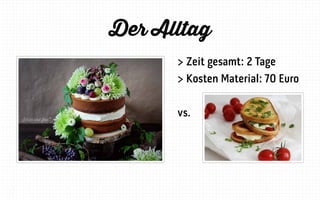 Der Alltag 
> Zeit gesamt: 2 Tage 
> Kosten Material: 70 Euro 
vs. 
 