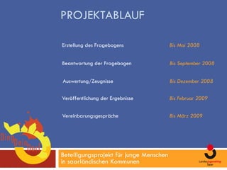 PROJEKTABLAUF

Erstellung des Fragebogens               Bis Mai 2008


Beantwortung der Fragebogen              Bis September 2008


Auswertung/Zeugnisse                     Bis Dezember 2008


Veröffentlichung der Ergebnisse          Bis Februar 2009


Vereinbarungsgespräche                   Bis März 2009




Beteiligungsprojekt für junge Menschen
in saarländischen Kommunen
 