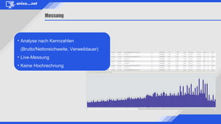 Messung
• Analyse nach Kennzahlen
(Brutto/Nettoreichweite, Verweildauer)
• Live-Messung
• Keine Hochrechnung
 