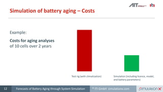 © ITI GmbH simulationx.com
Simulation of battery aging – Costs
12
Example:
Costs for aging analyses
of 10 cells over 2 years
Test rig (with climatization) Simulation (including licence, model,
and battery parameters)
Forecasts of Battery Aging through System Simulation
 