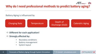 © ITI GmbH simulationx.com
Why do I need professional methods to predict battery aging?
4
Battery Aging is influenced by
Charging Rate Temperature
Depth of
Discharge (DoD)
Calendric Aging
 Different for each application!
 Strongly affected by:
• Boundary conditions
• Battery management
• System layout
Forecasts of Battery Aging through System Simulation
 