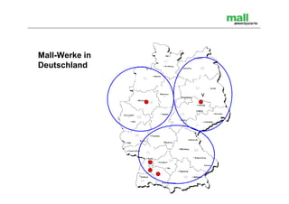 Mall-Werke in
Deutschland


                v
 