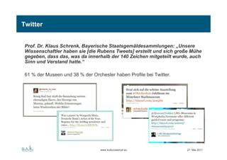 Twitter


 Prof. Dr. Klaus Schrenk, Bayerische Staatsgemäldesammlungen: „Unsere
 Wissenschaftler haben sie [die Rubens Tweets] erstellt und sich große Mühe
 gegeben, dass das, was da innerhalb der 140 Zeichen mitgeteilt wurde, auch
 Sinn und Verstand hatte.“

 61 % der Museen und 38 % der Orchester haben Profile bei Twitter.




                                  www.kulturzweinull.eu              27. Mai 2011
 