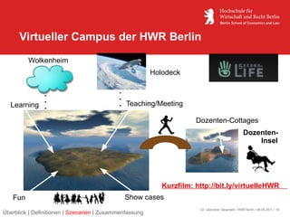 Virtueller Campus der HWR Berlin
         Wolkenheim
                                                         Holodeck



  Learning                                     Teaching/Meeting

                                                                      Dozenten-Cottages
                                                                                                    Dozenten-
                                                                                                        Insel




                                                            Kurzfilm: http://bit.ly/virtuelleHWR
   Fun                                        Show cases
                                                                       22. Glienicker Gespräch / HWR Berlin / 06.05.2011 / 16
Überblick | Definitionen | Szenarien | Zusammenfassung
 