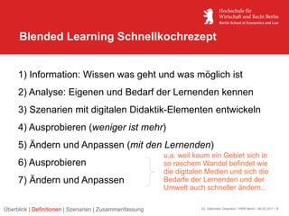 Blended Learning Schnellkochrezept


     1) Information: Wissen was geht und was möglich ist
     2) Analyse: Eigenen und Bedarf der Lernenden kennen
     3) Szenarien mit digitalen Didaktik-Elementen entwickeln
     4) Ausprobieren (weniger ist mehr)
     5) Ändern und Anpassen (mit den Lernenden)
                                                         u.a. weil kaum ein Gebiet sich in
     6) Ausprobieren                                     so raschem Wandel befindet wie
                                                         die digitalen Medien und sich die
     7) Ändern und Anpassen                              Bedarfe der Lernenden und der
                                                         Umwelt auch schneller ändern...

Überblick | Definitionen | Szenarien | Zusammenfassung              22. Glienicker Gespräch / HWR Berlin / 06.05.2011 / 8
 