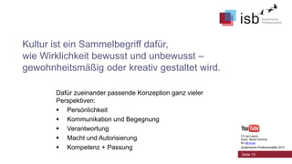 Kultur ist ein Sammelbegriff dafür,
wie Wirklichkeit bewusst und unbewusst –
gewohnheitsmäßig oder kreativ gestaltet wird.
Dafür zueinander passende Konzeption ganz vieler
Perspektiven:
 Persönlichkeit
 Kommunikation und Begegnung
 Verantwortung
 Macht und Autorisierung
 Kompetenz + Passung

CC-by-Lizenz,
Autor: Bernd Schmid
für isb-w.eu
Systemische Professionalität 2013

Seite 10

 