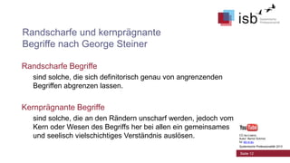 Randscharfe und kernprägnante
Begriffe nach George Steiner
Randscharfe Begriffe
sind solche, die sich definitorisch genau von angrenzenden
Begriffen abgrenzen lassen.

Kernprägnante Begriffe
sind solche, die an den Rändern unscharf werden, jedoch vom
Kern oder Wesen des Begriffs her bei allen ein gemeinsames
und seelisch vielschichtiges Verständnis auslösen.

CC-by-Lizenz,
Autor: Bernd Schmid
für isb-w.eu
Systemische Professionalität 2013

Seite 12

 