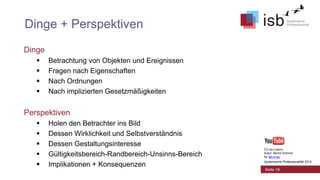 Dinge + Perspektiven
Dinge





Betrachtung von Objekten und Ereignissen
Fragen nach Eigenschaften
Nach Ordnungen
Nach implizierten Gesetzmäßigkeiten

Perspektiven






Holen den Betrachter ins Bild
Dessen Wirklichkeit und Selbstverständnis
Dessen Gestaltungsinteresse
Gültigkeitsbereich-Randbereich-Unsinns-Bereich
Implikationen + Konsequenzen

CC-by-Lizenz,
Autor: Bernd Schmid
für isb-w.eu
Systemische Professionalität 2013

Seite 16

 