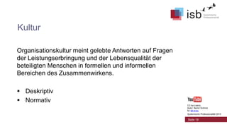 Kultur
Organisationskultur meint gelebte Antworten auf Fragen
der Leistungserbringung und der Lebensqualität der
beteiligten Menschen in formellen und informellen
Bereichen des Zusammenwirkens.
 Deskriptiv
 Normativ
CC-by-Lizenz,
Autor: Bernd Schmid
für isb-w.eu
Systemische Professionalität 2013

Seite 19

 