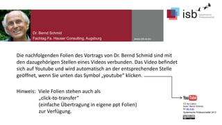 Dr. Bernd Schmid
Fachtag Fa. Hauser Consulting, Augsburg

www.isb-w.eu

Die nachfolgenden Folien des Vortrags von Dr. Bernd Schmid sind mit
den dazugehörigen Stellen eines Videos verbunden. Das Video befindet
sich auf Youtube und wird automatisch an der entsprechenden Stelle
geöffnet, wenn Sie unten das Symbol „youtube“ klicken.
Hinweis: Viele Folien stehen auch als
„click-to-transfer“
(einfache Übertragung in eigene ppt Folien)
zur Verfügung.

CC-by-Lizenz,
Autor: Bernd Schmid
für isb-w.eu
Systemische Professionalität 2013

 