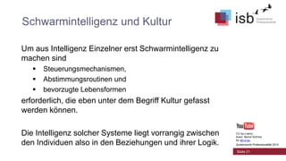 Schwarmintelligenz und Kultur
Um aus Intelligenz Einzelner erst Schwarmintelligenz zu
machen sind




Steuerungsmechanismen,
Abstimmungsroutinen und
bevorzugte Lebensformen

erforderlich, die eben unter dem Begriff Kultur gefasst
werden können.
Die Intelligenz solcher Systeme liegt vorrangig zwischen
den Individuen also in den Beziehungen und ihrer Logik.

CC-by-Lizenz,
Autor: Bernd Schmid
für isb-w.eu
Systemische Professionalität 2013

Seite 21

 