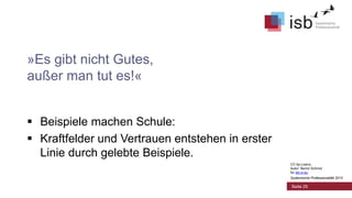 »Es gibt nicht Gutes,
außer man tut es!«
 Beispiele machen Schule:
 Kraftfelder und Vertrauen entstehen in erster
Linie durch gelebte Beispiele.
CC-by-Lizenz,
Autor: Bernd Schmid
für isb-w.eu
Systemische Professionalität 2013

Seite 25

 