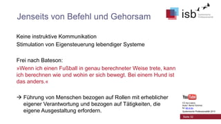 Jenseits von Befehl und Gehorsam
Keine instruktive Kommunikation
Stimulation von Eigensteuerung lebendiger Systeme
Frei nach Bateson:
»Wenn ich einen Fußball in genau berechneter Weise trete, kann
ich berechnen wie und wohin er sich bewegt. Bei einem Hund ist
das anders.«
 Führung von Menschen bezogen auf Rollen mit erheblicher
eigener Verantwortung und bezogen auf Tätigkeiten, die
eigene Ausgestaltung erfordern.

CC-by-Lizenz,
Autor: Bernd Schmid
für isb-w.eu
Systemische Professionalität 2013

Seite 32

 