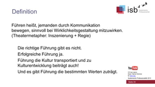 Definition
Führen heißt, jemanden durch Kommunikation
bewegen, sinnvoll bei Wirklichkeitsgestaltung mitzuwirken.
(Theatermetapher: Inszenierung + Regie)
Die richtige Führung gibt es nicht.
Erfolgreiche Führung ja.
Führung die Kultur transportiert und zu
Kulturentwicklung beiträgt auch!
Und es gibt Führung die bestimmten Werten zuträgt.

CC-by-Lizenz,
Autor: Bernd Schmid
für isb-w.eu
Systemische Professionalität 2013

Seite 33

 