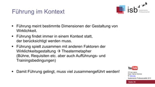 Führung im Kontext
 Führung meint bestimmte Dimensionen der Gestaltung von
Wirklichkeit.
 Führung findet immer in einem Kontext statt,
der berücksichtigt werden muss.
 Führung spielt zusammen mit anderen Faktoren der
Wirklichkeitsgestaltung  Theatermetapher
(Bühne, Requisiten etc. aber auch Aufführungs- und
Trainingsbedingungen)

 Damit Führung gelingt, muss viel zusammengeführt werden!

CC-by-Lizenz,
Autor: Bernd Schmid
für isb-w.eu
Systemische Professionalität 2013

Seite 35

 