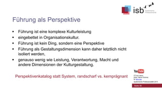 Führung als Perspektive






Führung ist eine komplexe Kulturleistung
eingebettet in Organisationskultur.
Führung ist kein Ding, sondern eine Perspektive
Führung als Gestaltungsdimension kann daher letztlich nicht
isoliert werden,
genauso wenig wie Leistung, Verantwortung, Macht und
andere Dimensionen der Kulturgestaltung.

Perspektivenkatalog statt System, randscharf vs. kernprägnant

CC-by-Lizenz,
Autor: Bernd Schmid
für isb-w.eu
Systemische Professionalität 2013

Seite 36

 
