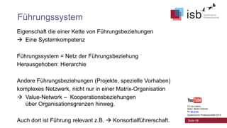 Führungssystem
Eigenschaft die einer Kette von Führungsbeziehungen
 Eine Systemkompetenz
Führungssystem = Netz der Führungsbeziehung
Herausgehoben: Hierarchie

Andere Führungsbeziehungen (Projekte, spezielle Vorhaben)
komplexes Netzwerk, nicht nur in einer Matrix-Organisation
 Value-Network – Kooperationsbeziehungen
über Organisationsgrenzen hinweg.

CC-by-Lizenz,
Autor: Bernd Schmid
für isb-w.eu
Systemische Professionalität 2013

Auch dort ist Führung relevant z.B.  Konsortialführerschaft.

Seite 38

 