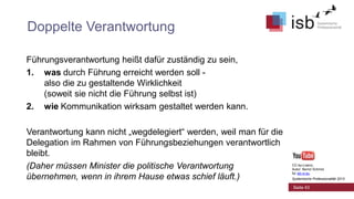 Doppelte Verantwortung
Führungsverantwortung heißt dafür zuständig zu sein,
1. was durch Führung erreicht werden soll also die zu gestaltende Wirklichkeit
(soweit sie nicht die Führung selbst ist)
2. wie Kommunikation wirksam gestaltet werden kann.
Verantwortung kann nicht „wegdelegiert“ werden, weil man für die
Delegation im Rahmen von Führungsbeziehungen verantwortlich
bleibt.
(Daher müssen Minister die politische Verantwortung
übernehmen, wenn in ihrem Hause etwas schief läuft.)

CC-by-Lizenz,
Autor: Bernd Schmid
für isb-w.eu
Systemische Professionalität 2013

Seite 43

 
