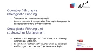 Operative Führung vs.
Strategische Führung



Tagesregie vs. Neuinszenierungsregie
Ohne entwickelte Kultur operativer Führung ist Kompetenz in
strategischer Führung unwahrscheinlich

Strategische Führung und
strategisches Management




Drehbuch und Regie gehören zusammen, nicht unbedingt
innerhalb der Beteiligten.
Fehlende oder schlechte Drehbücher führen zu beliebigen
Aufführungen oder brauchen überdimensional Regie.

CC-by-Lizenz,
Autor: Bernd Schmid
für isb-w.eu
Systemische Professionalität 2013

Seite 47

 